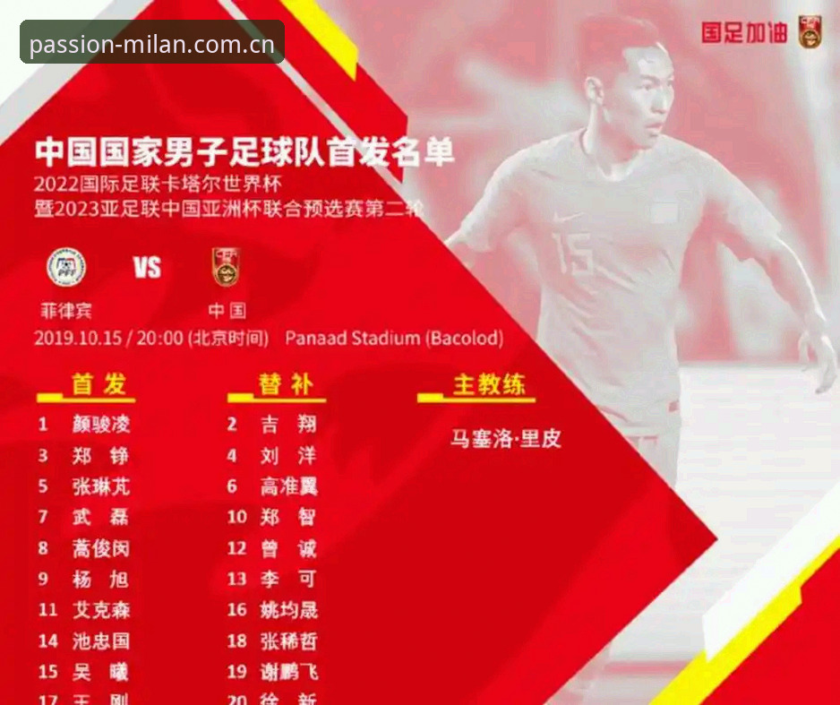 2030世界杯扩军至66队深度分析：中国男足迎来历史机遇