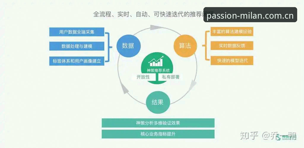 3个关键维度解析米兰体育免费下载的完整生态：从安装到实战的全流程指南